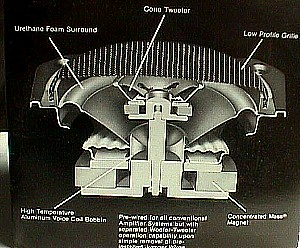 Sanyo SP40 Stereo System Speaker a.JPG (39469 bytes)